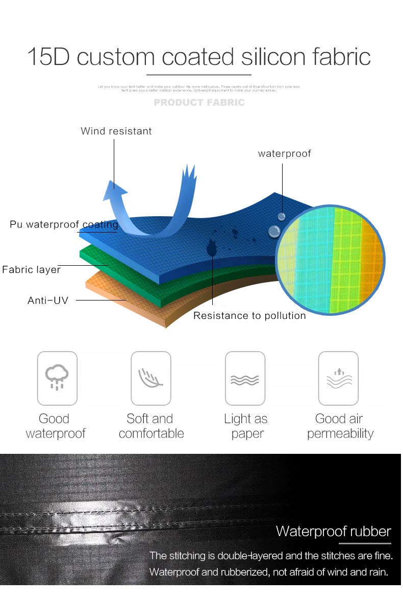 Lanshan 2 tent showing its compact footprint and dimensions
