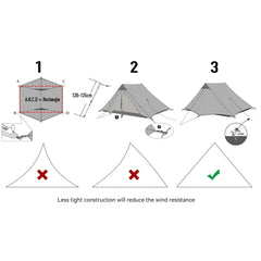3FULGEAR Lanshan 2 packed size demonstrates easy carry during hikes.
