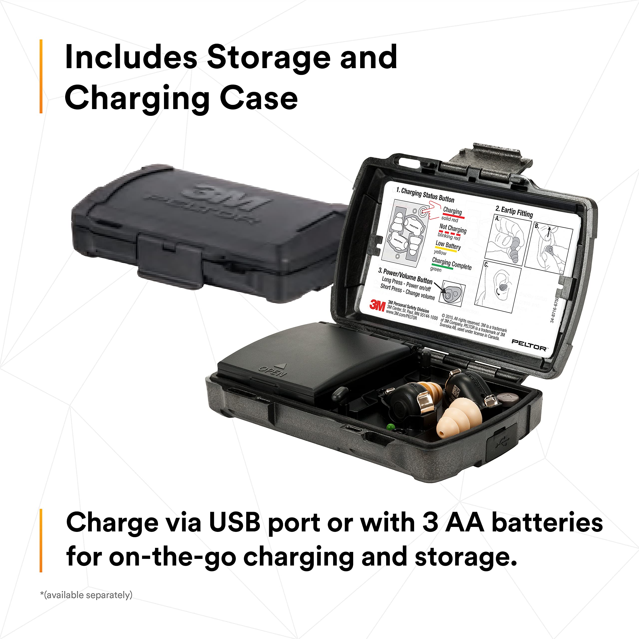 3M PELTOR TEP-200 IP67 case remains protected in wet or dusty work environments