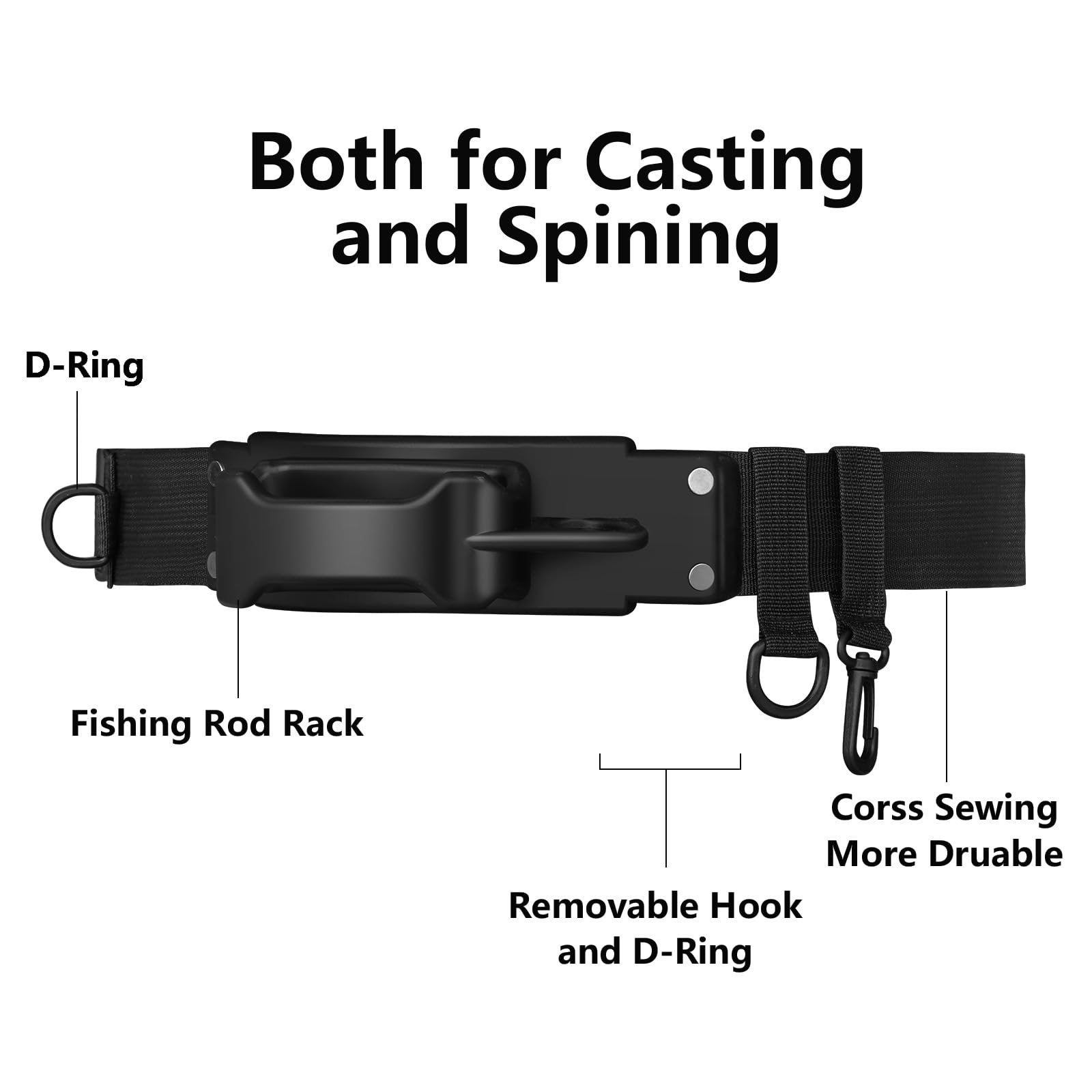 Compact rolled-up rod holder showing 10.5-ounce weight