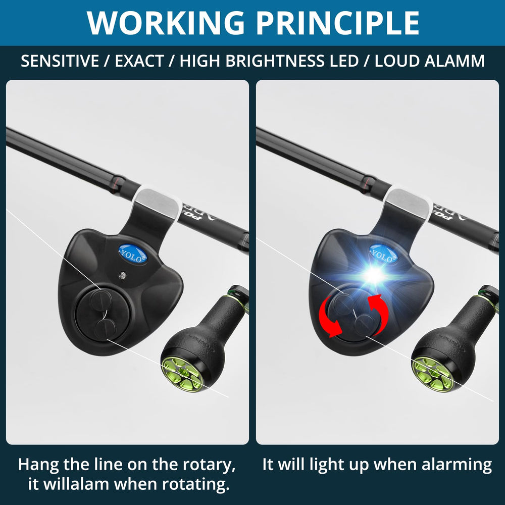 Four-pack fishing bite alarm set - side view