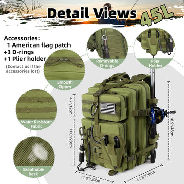 Close-up of removable plier holder and MOLLE webbing