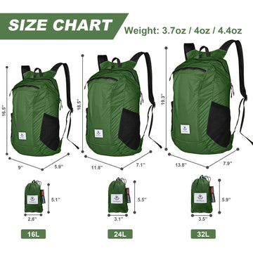 4Monster daypack water-resistant material protects essentials