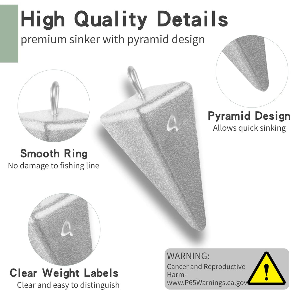 Close-up of pyramid sinker design showing digging edges