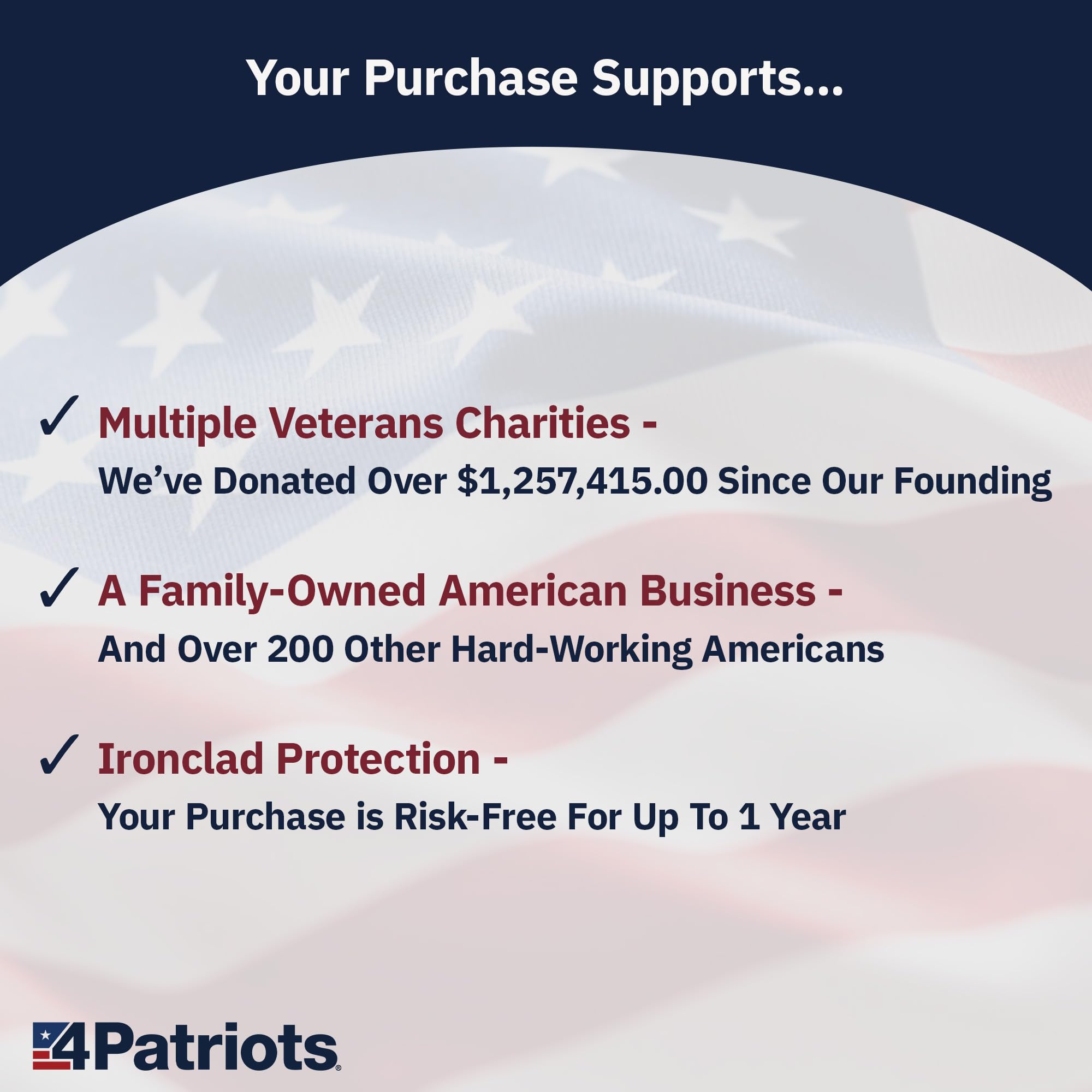 American-made construction underscores quality and reliability of Patriot Pure.
