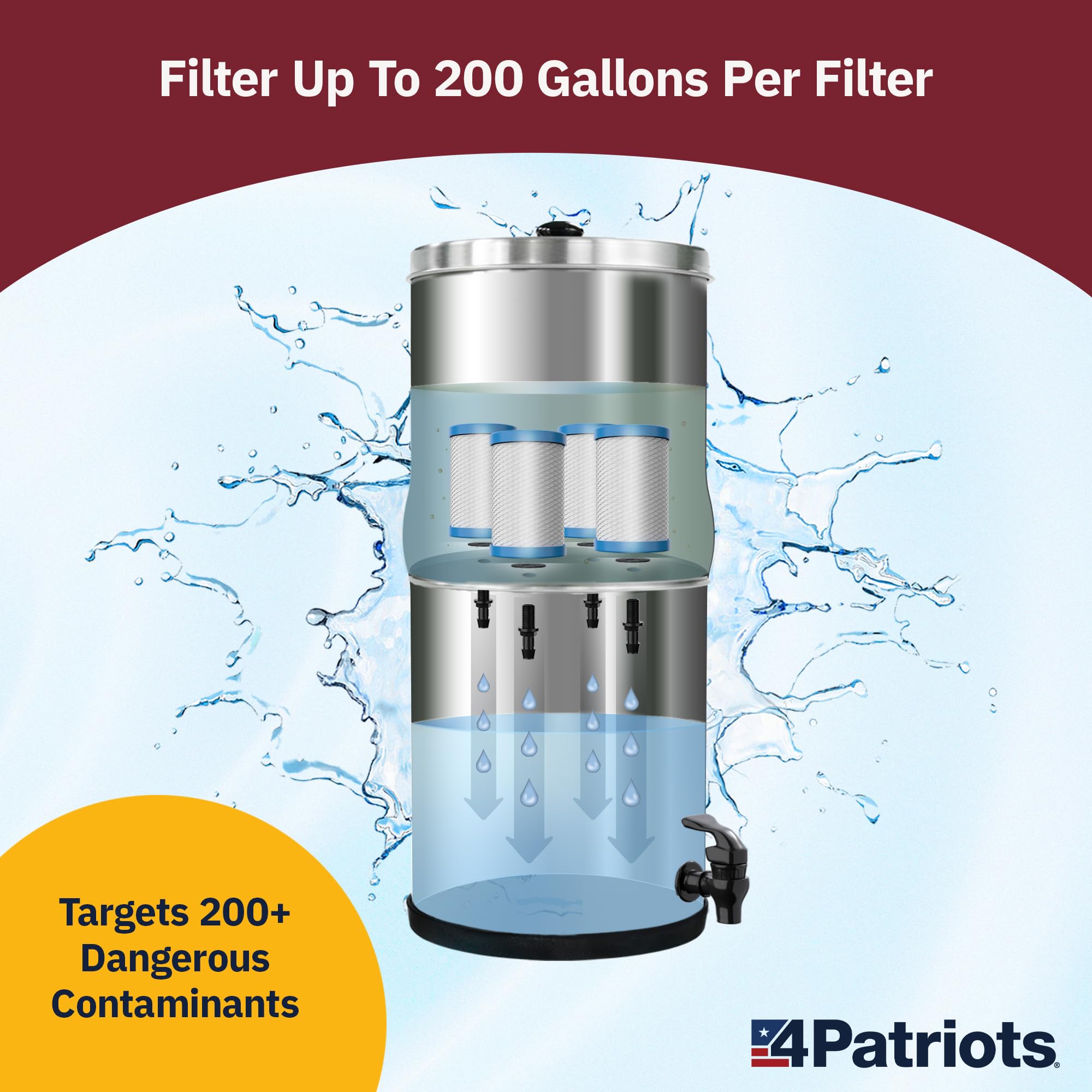 4Patriots Patriot Pure Nanomesh USA-made build ensures durability.