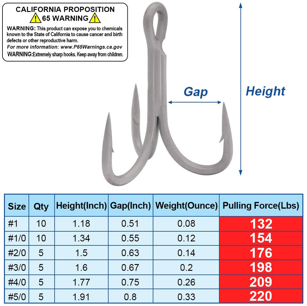 Treble hook size 3/0 short shank with sharp points