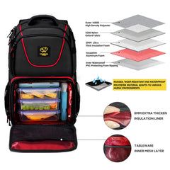 519 Fitness Meal Prep Backpack insulated core keeps meals fresh during transit