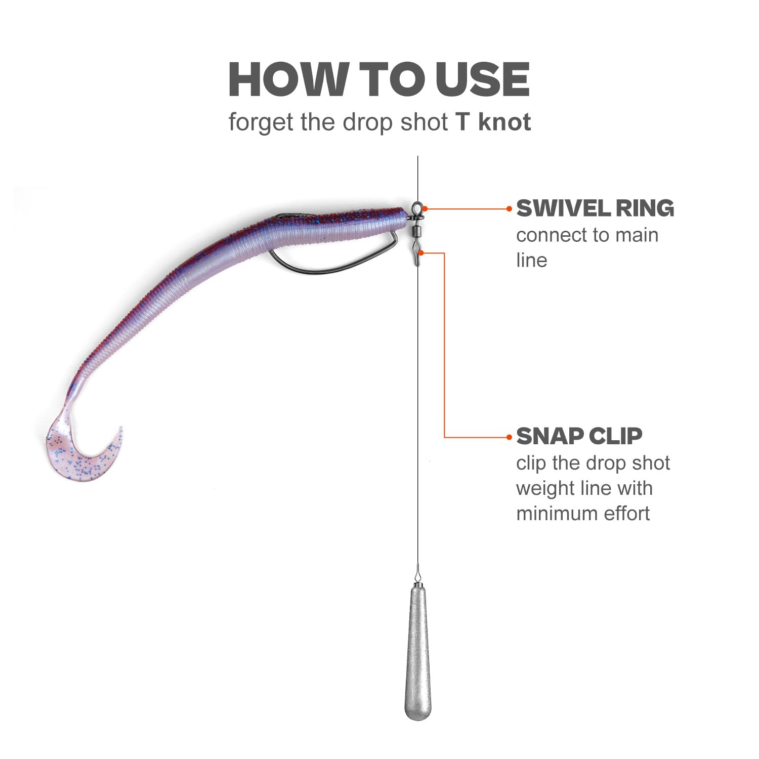 Drop shot weights (1/8oz to 1/2oz) for quick rigging