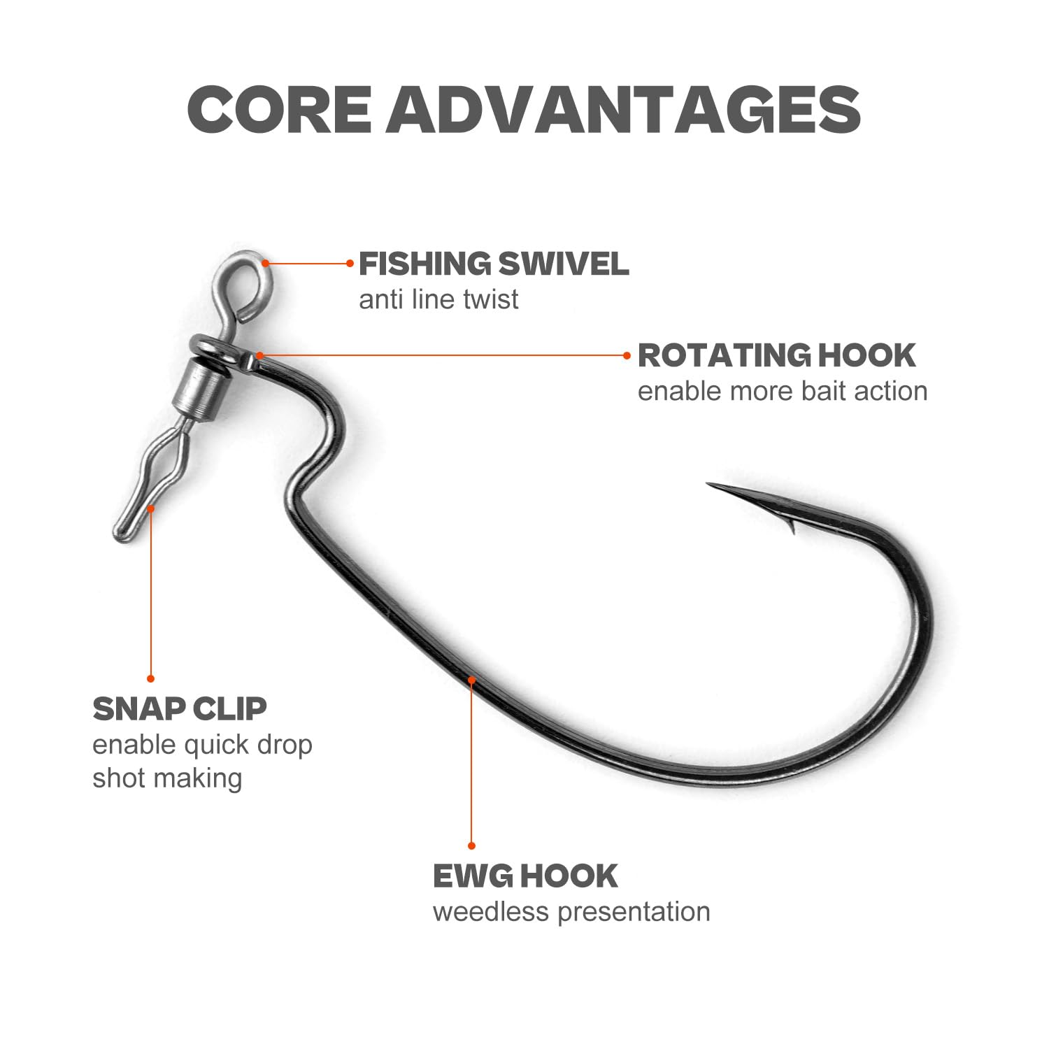 Premium polished weights and rust-resistant hooks