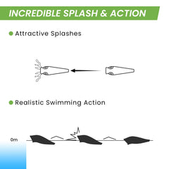 Built-in vibrating rattle system inside the lure