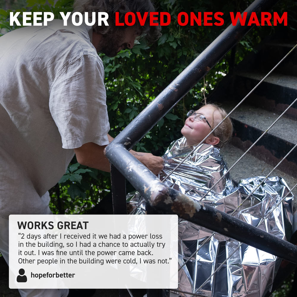 72 HRS waterproof windproof blanket reflecting light and keeping you dry
