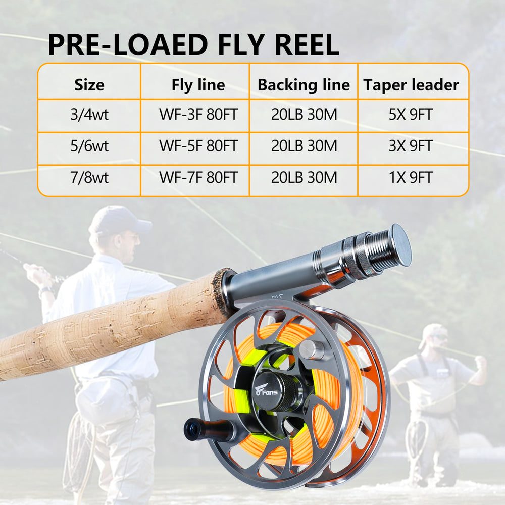 8 Fans protective rod bag demonstrates safe storage and transport.