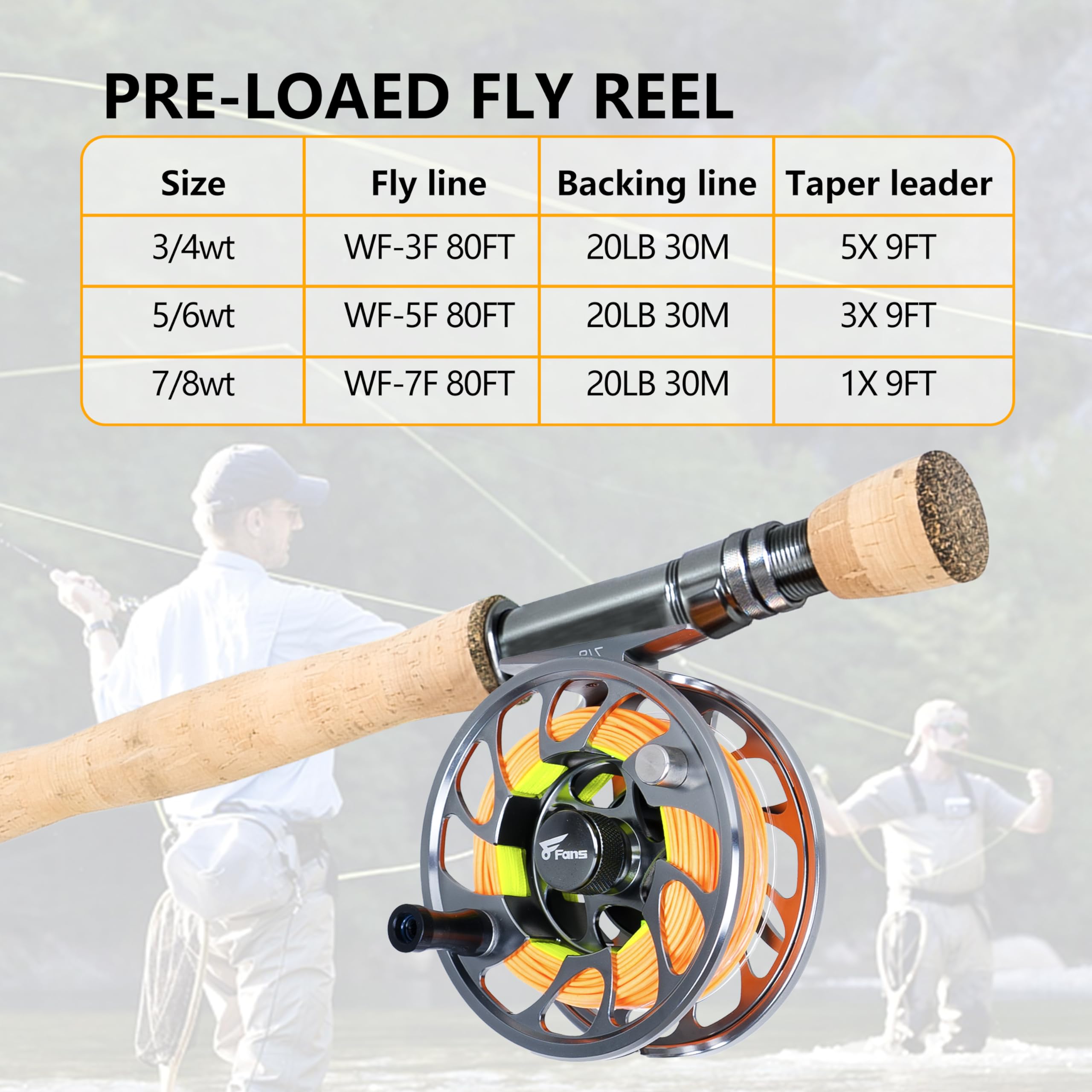 Ideal freshwater starter kit for trout, grayling, and similar species with broad reach.