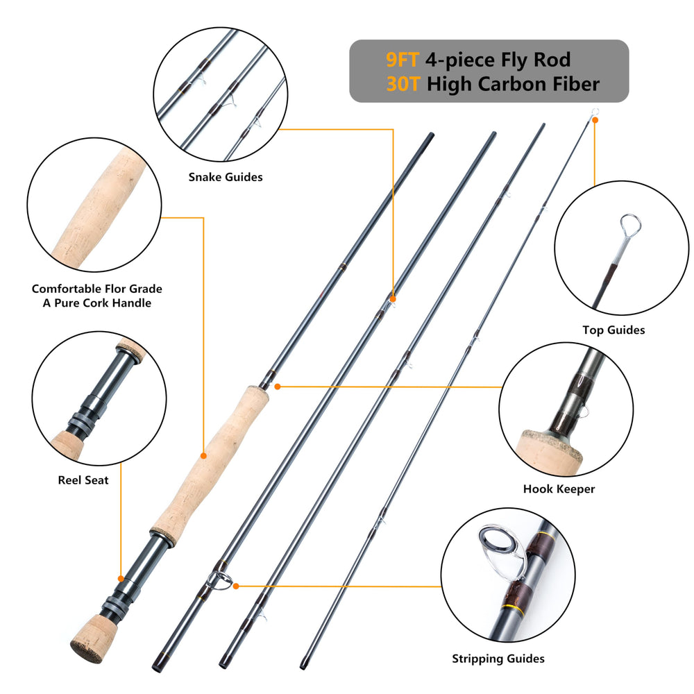 8 Fans rod with a cork handle provides comfortable grip and precise casting control.