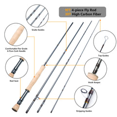8 Fans rod with a cork handle provides comfortable grip and precise casting control.