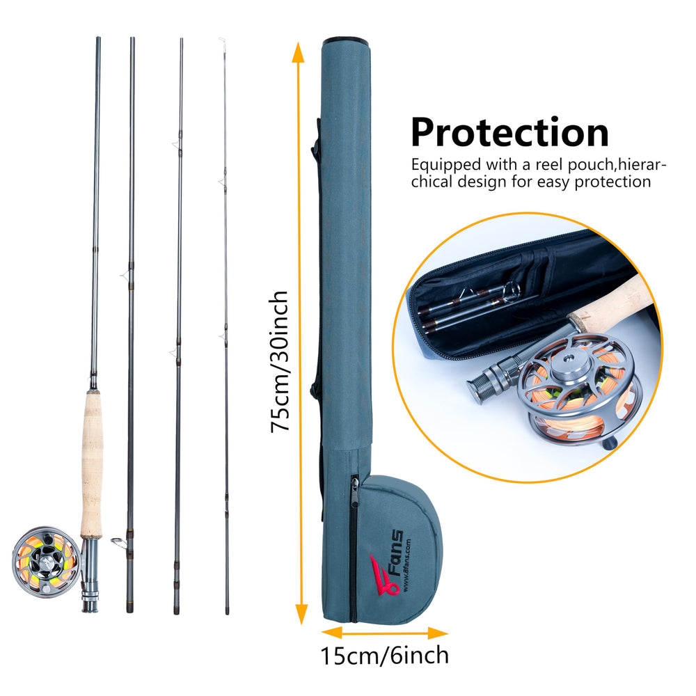 8 Fans rod tube for transport highlights secure travel protection.
