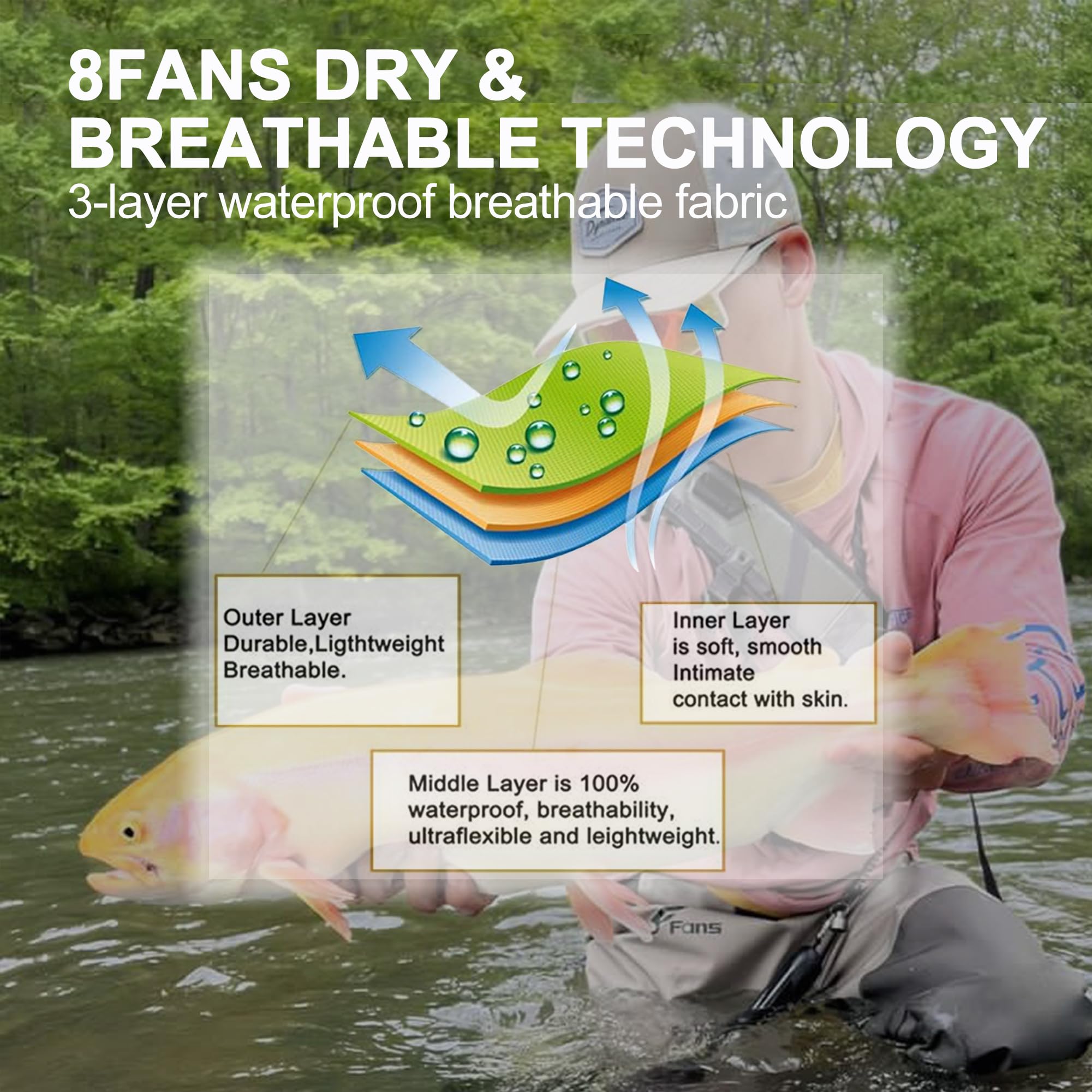 8 Fans waist waders built-in waterproof security pocket for valuables while fishing