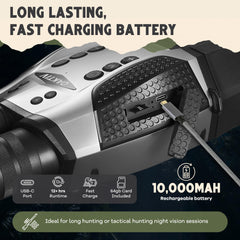 Night vision device with 5X digital zoom for enhanced visibility