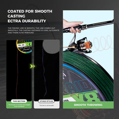 9KM DWLIFE anti-bite coating close-up demonstrates durable protection against sharp bites and abrasion