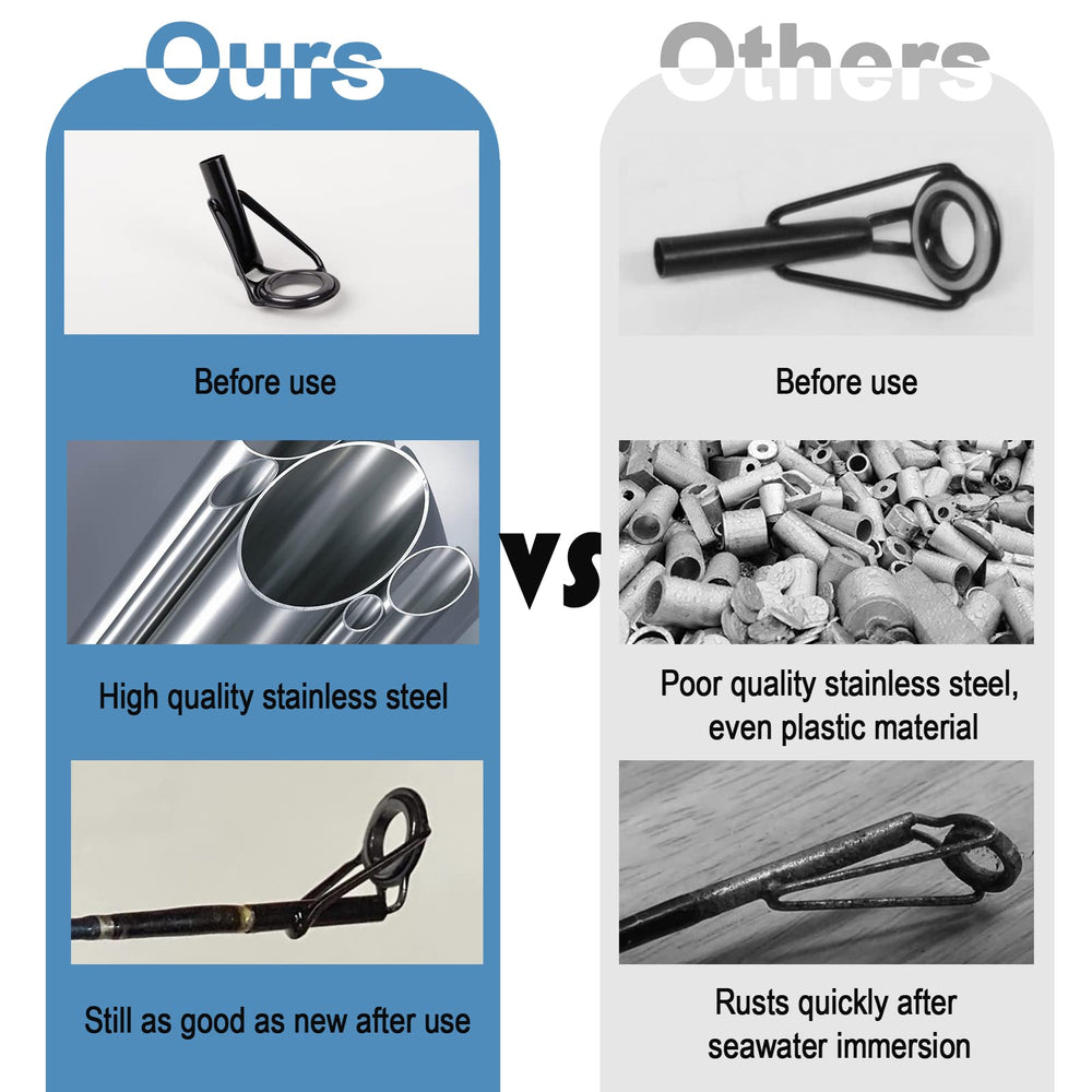 9KM DWLIFE anti-tangle flared frame design reduces line tangles