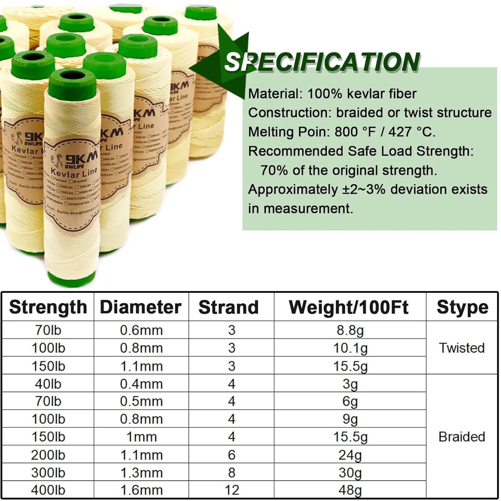 9KM DWLIFE Kevlar kite line – durable, abrasion-resistant, built to resist wear from rough terrain