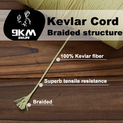 9KM DWLIFE Kevlar line abrasion test—excellent wear resistance for rugged outdoor use.