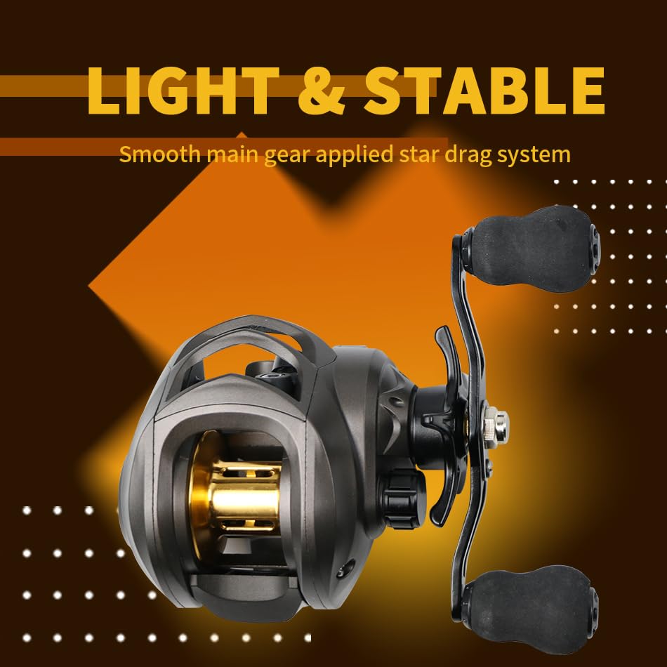 Baitcasting reel highlighting drag system and long casting capability