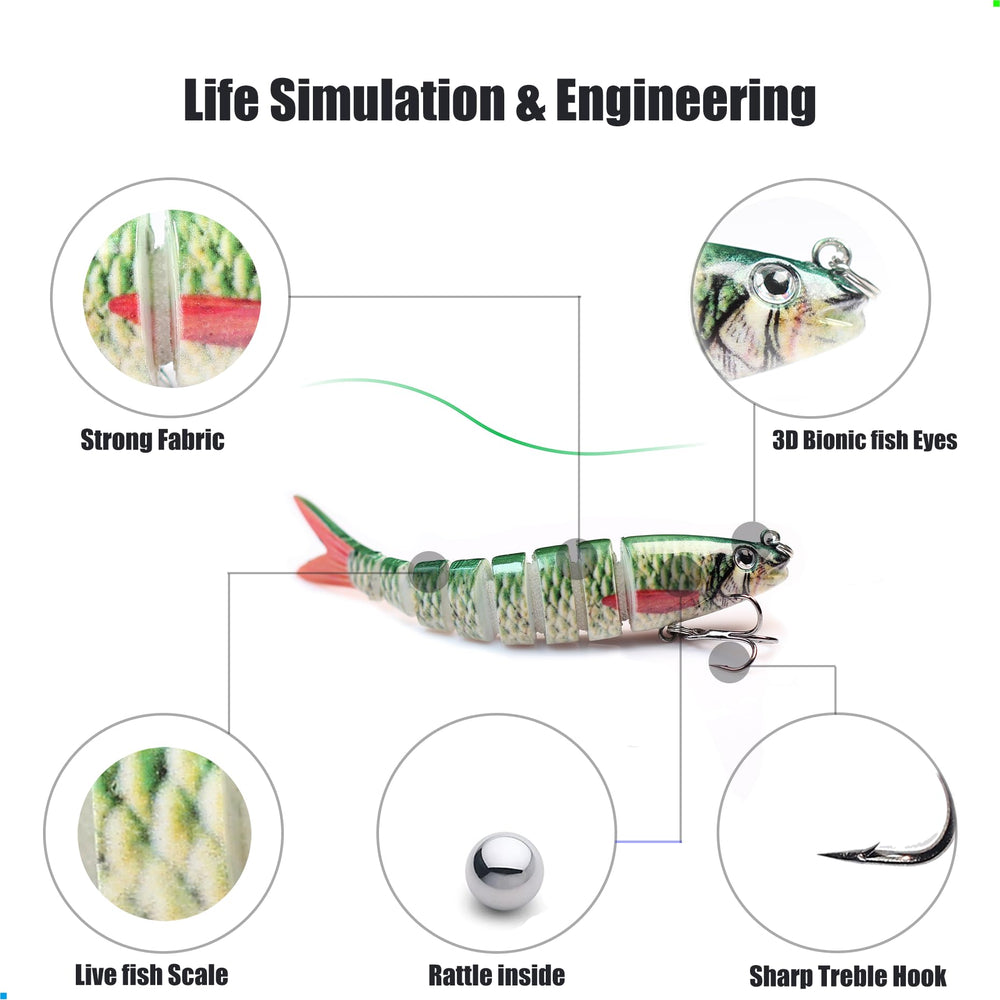 Integrated rattle for bass vibration in EXAURAFELIS swimbaits