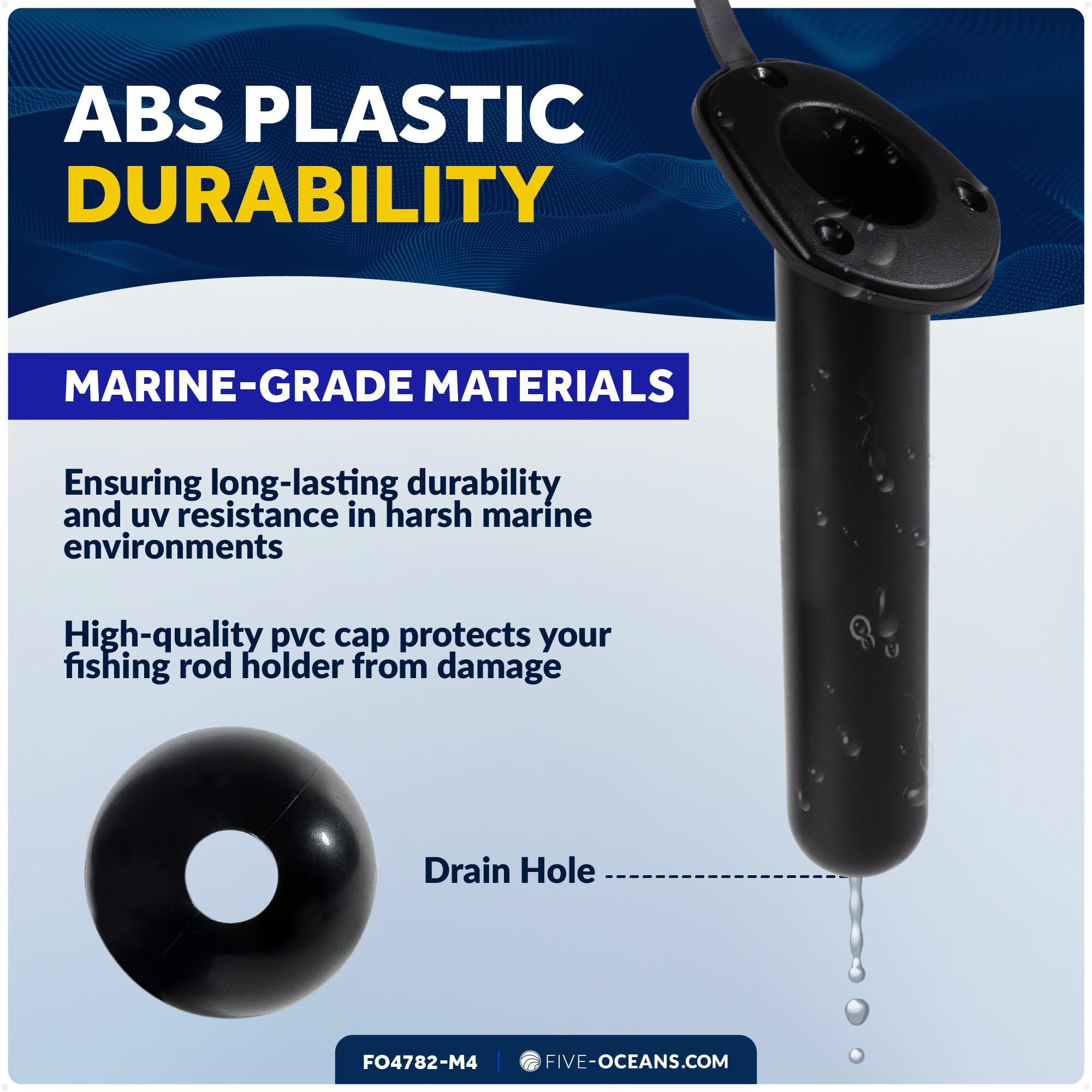 60-degree angled rod holder ready for use
