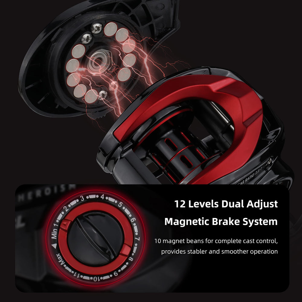 Close-up of 7+1 bearings and spool on RUNCL Heroism