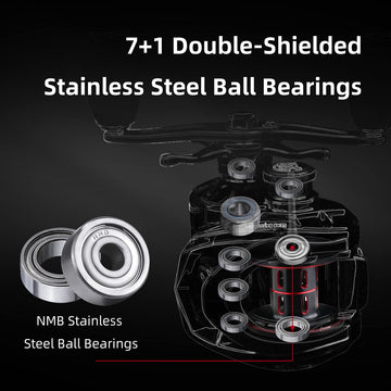 Reel demonstrating 7.3:1 gear ratio and compact design