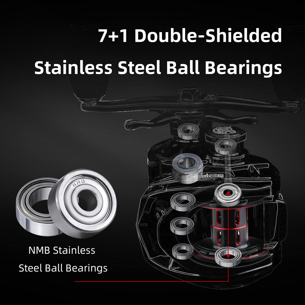 Reel demonstrating 7.3:1 gear ratio and compact design