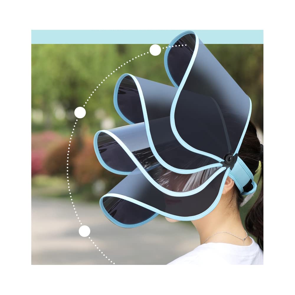 Outdoor lifestyle: hiking with sun-block visor hat in blue