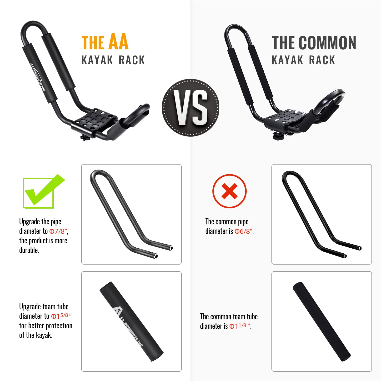 Heavy-duty ratchet straps keep gear tightly secured for travel