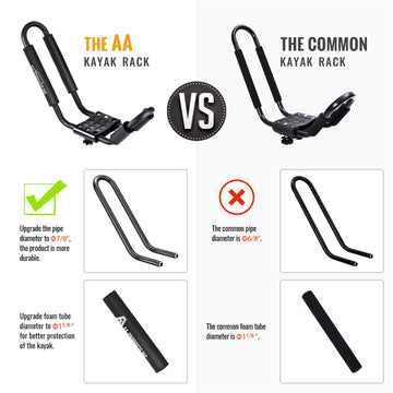 Heavy-duty ratchet straps keep gear tightly secured for travel