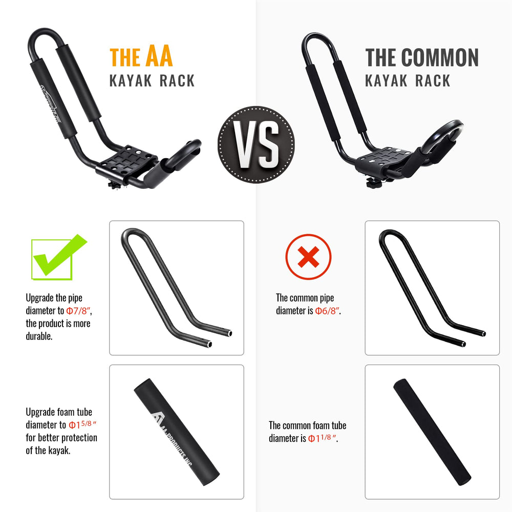 Heavy-duty ratchet straps keep gear tightly secured for travel