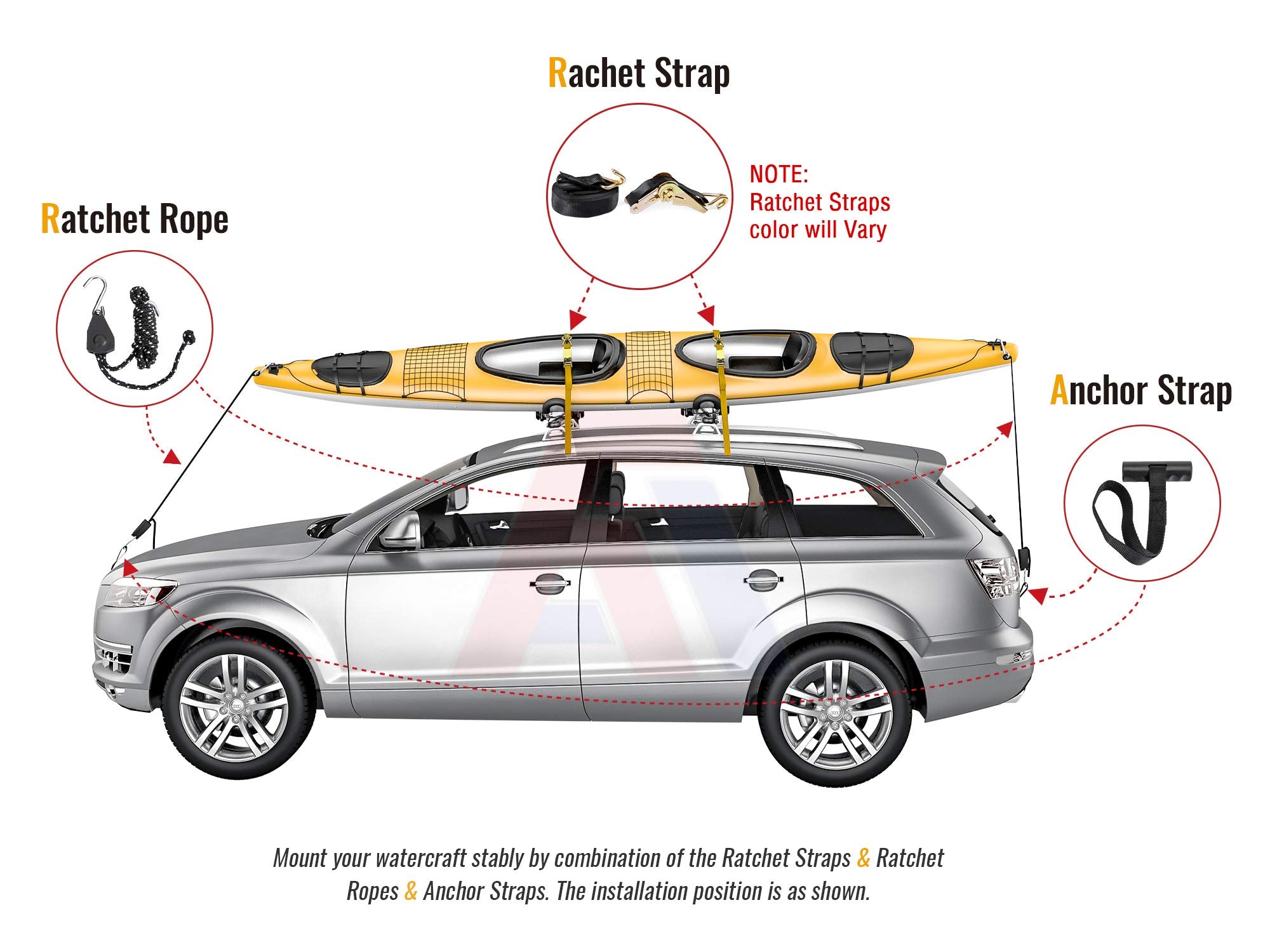 AA-Racks compatibility with SUV crossbars enables versatile installation.