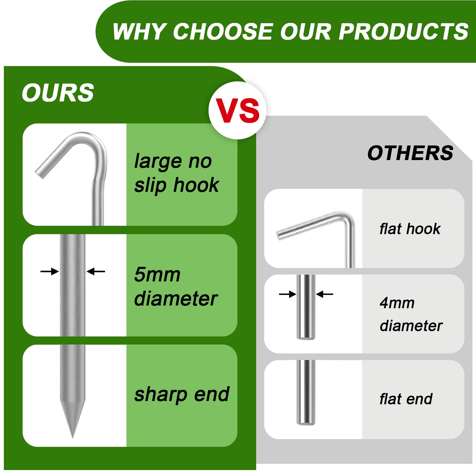 AAGUT tent stakes 6-gauge construction demonstrates superior strength for tough ground.