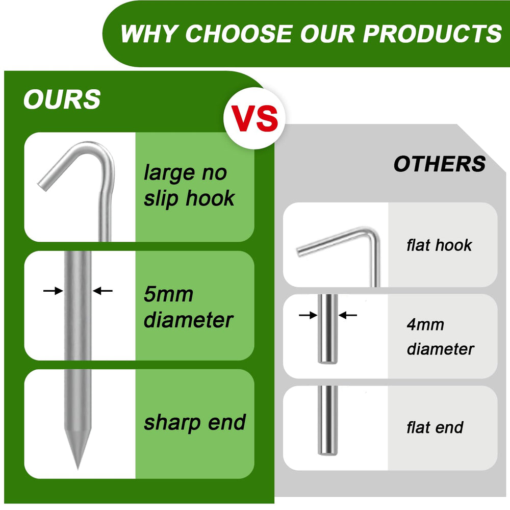AAGUT tent stakes 6-gauge construction demonstrates superior strength for tough ground.