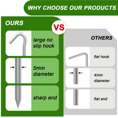 AAGUT tent stakes 6-gauge construction demonstrates superior strength for tough ground.