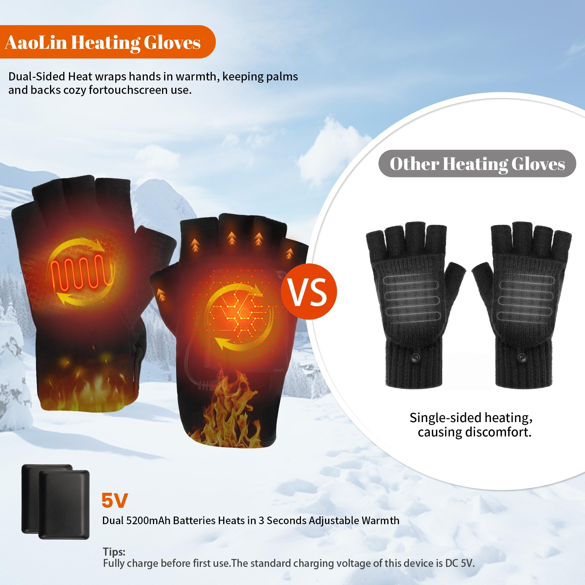 AaoLin heated gloves are lightweight and windproof for all-day comfort.