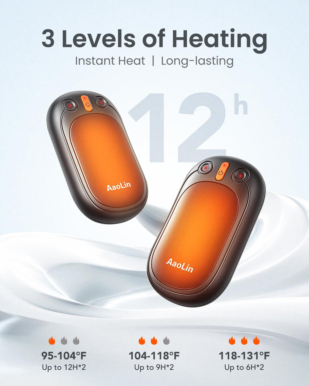 AaoLin rechargeable 2000mAh hand warmer highlighting long-lasting warmth