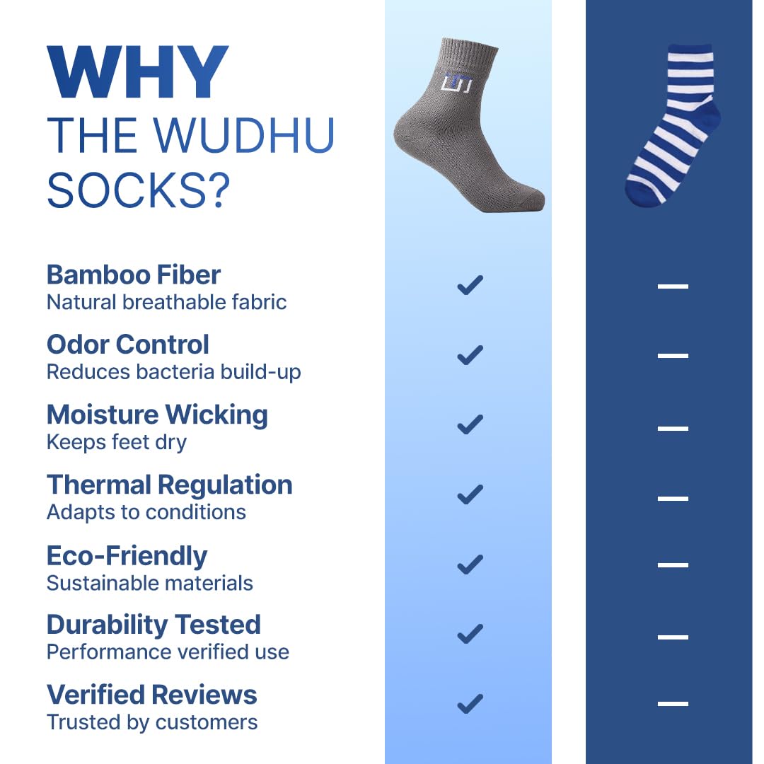 ABDEEZ The Wudhu Socks waterproof exterior demonstrates reliable protection in wet conditions.