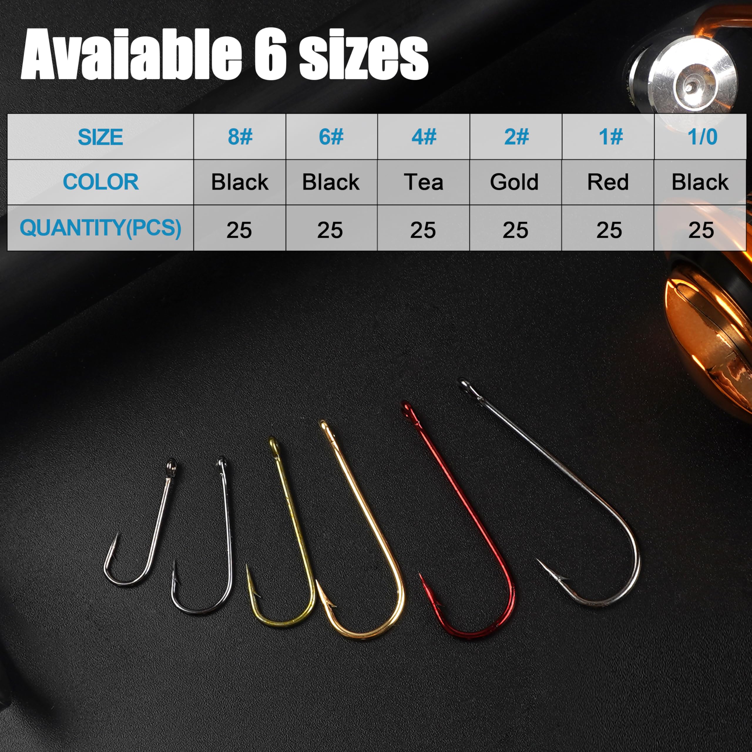 Kit displays all hook sizes