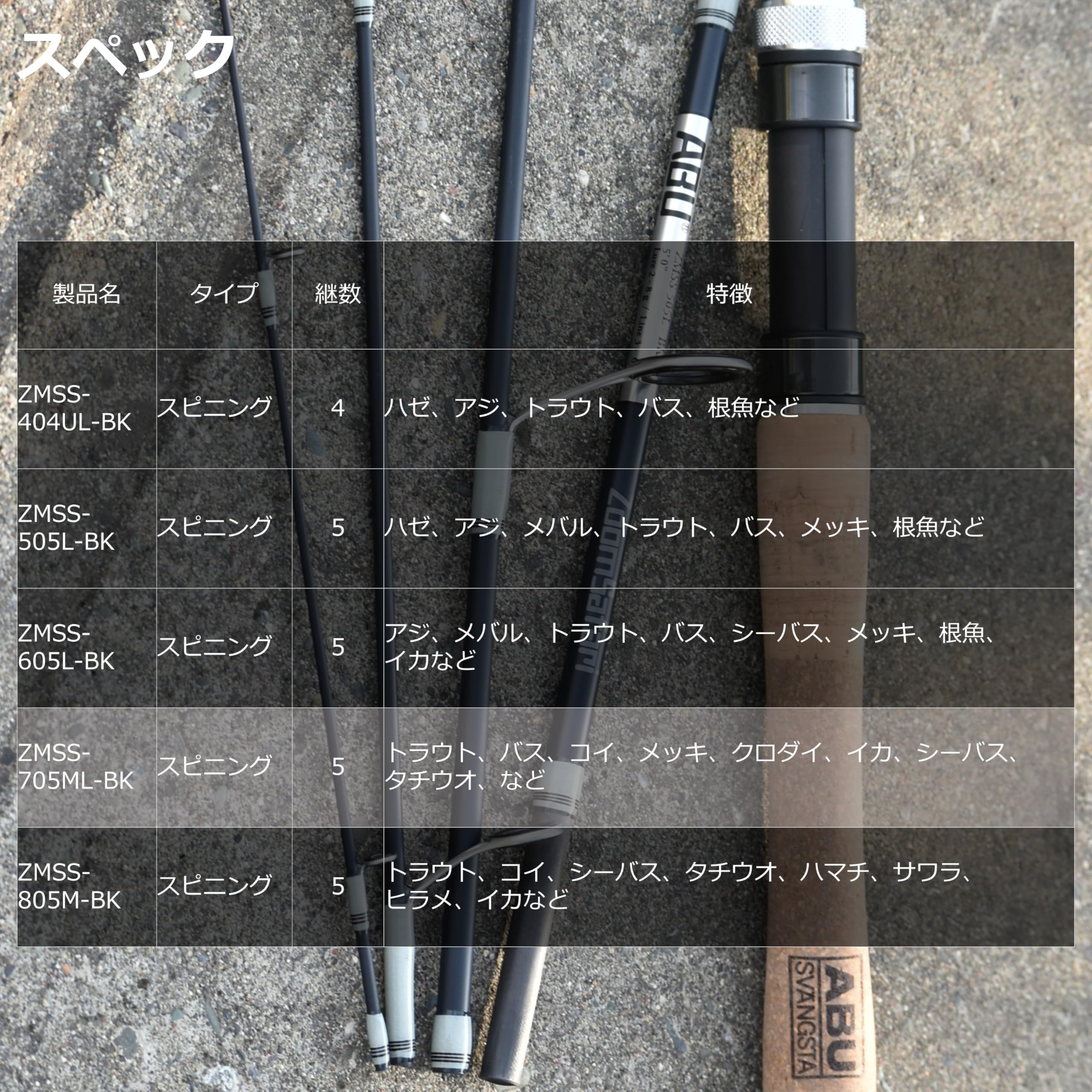 Abu Garcia ZoomSafari canvas rod bag protecting gear during trips.