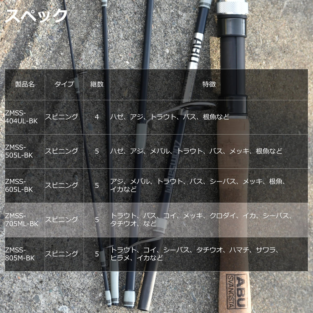 Abu Garcia ZoomSafari canvas rod bag protecting gear during trips.