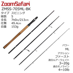 Abu Garcia ZoomSafari grip crest detail showing ergonomic handle.