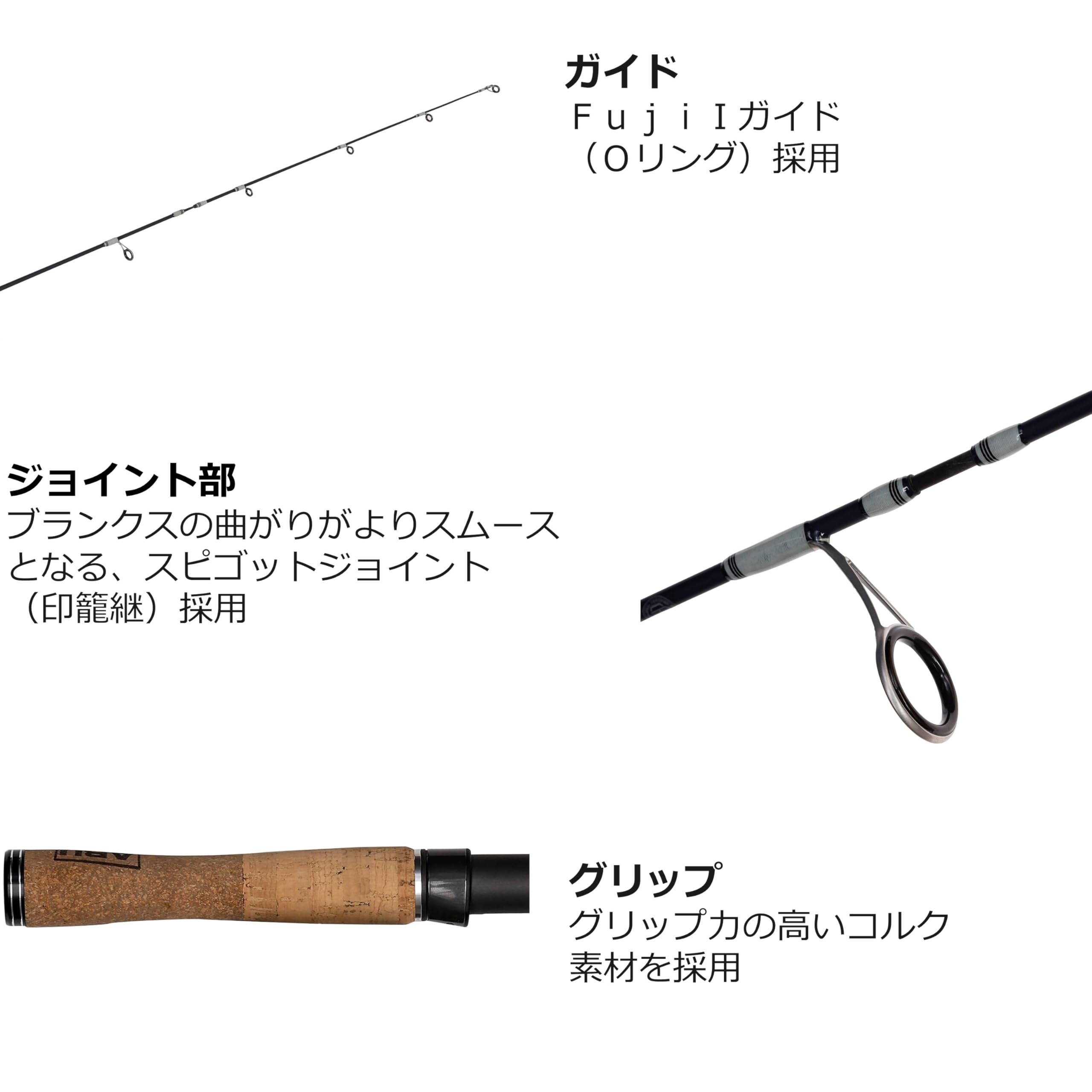 Abu Garcia ZoomSafari spigot connection highlighting solid joint.