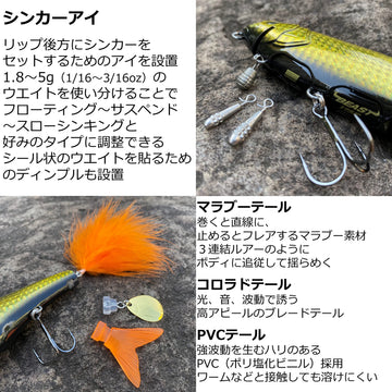 Three tails customization expands pattern variety for different species